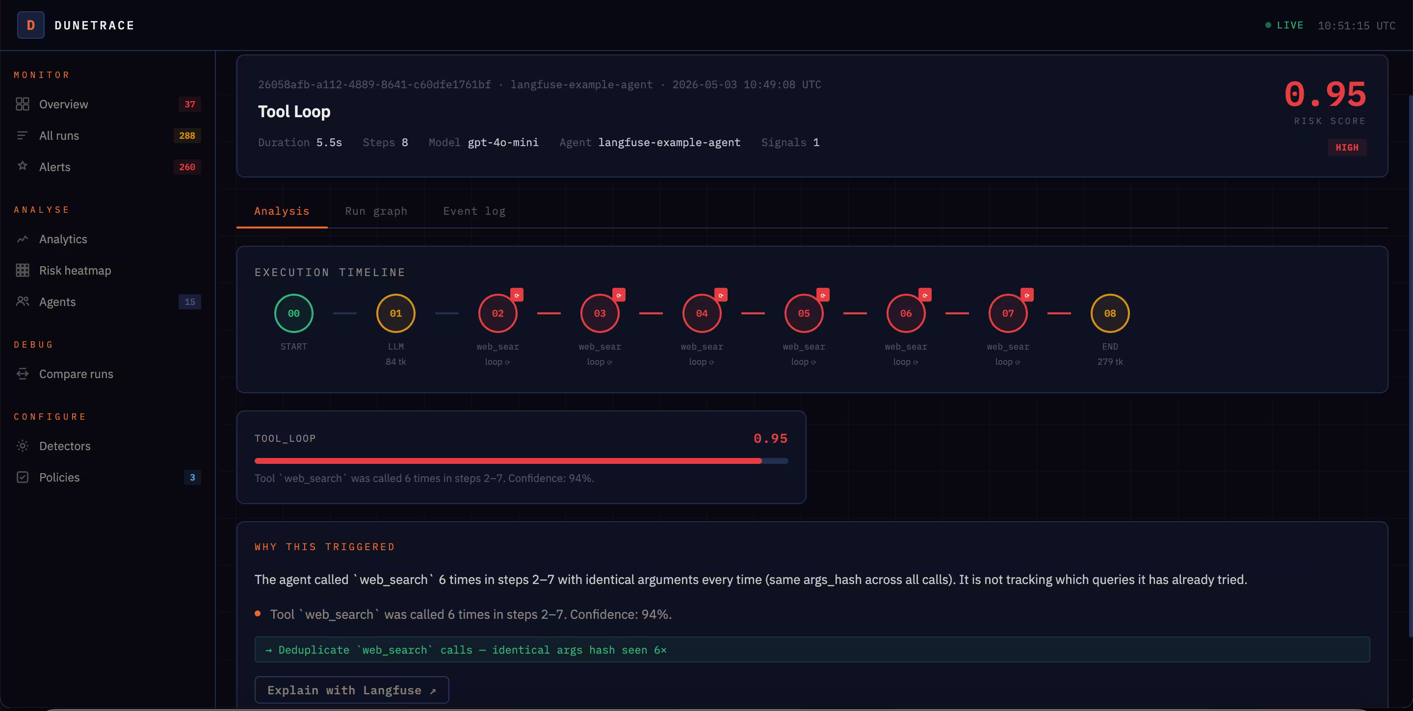 Dunetrace agent detail with run timeline and signal analysis